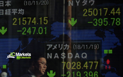 Monday 10th December: Asian Markets slump as growth concerns intensify