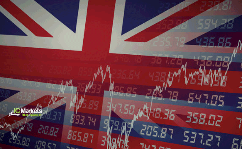 Wednesday 17th April: Focus shifts to UK inflation in early London – remain vigilant