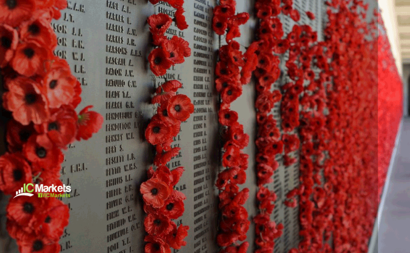 Anzac Day Trading Hours 2019